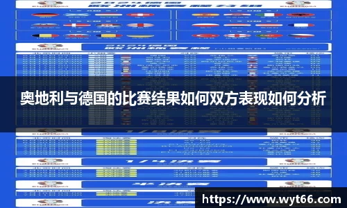 奥地利与德国的比赛结果如何双方表现如何分析